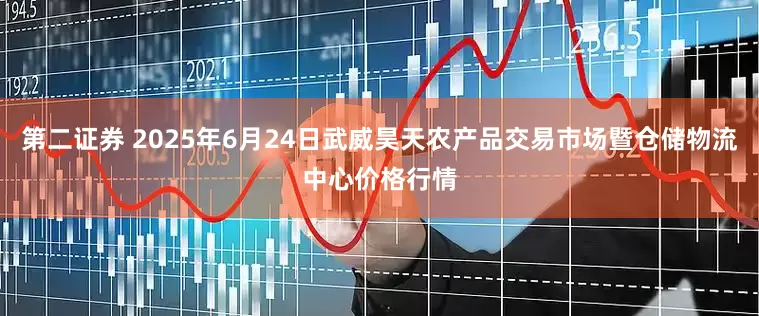 第二证券 2025年6月24日武威昊天农产品交易市场暨仓储物流中心价格行情