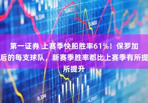 第一证券 上赛季快船胜率61%！保罗加盟后的每支球队，新赛季胜率都比上赛季有所提升