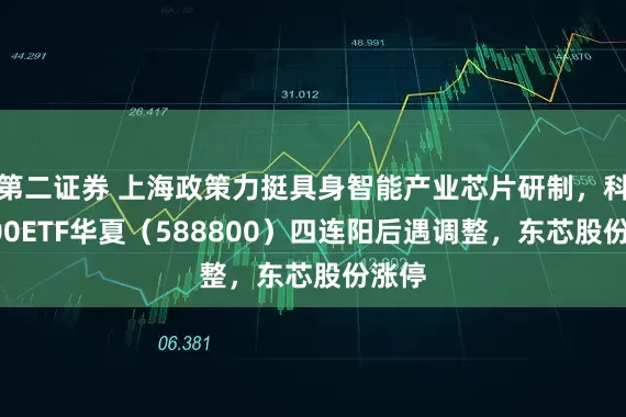 第二证券 上海政策力挺具身智能产业芯片研制，科创100ETF华夏（588800）四连阳后遇调整，东芯股份涨停